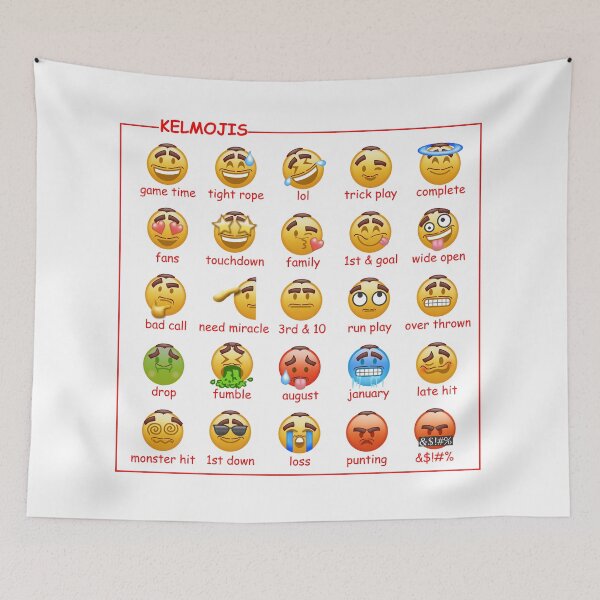 Item preview, Kelmojis designed and sold by milesromney.