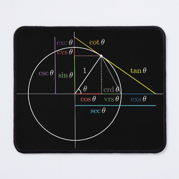 Item preview, Trig Circle designed and sold by RubenVerg.