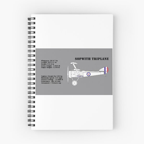 Item preview, WW1 Greatest Aircraft - Sopwith Triplane designed and sold by PlaneNut.