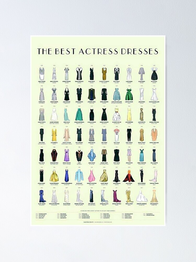 Best actress oscar top dresses