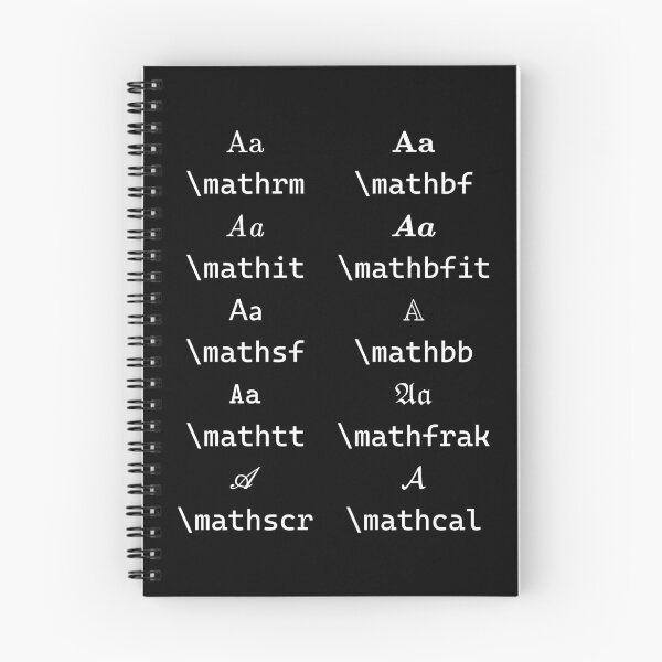Item preview, LaTeX Fonts designed and sold by RubenVerg.