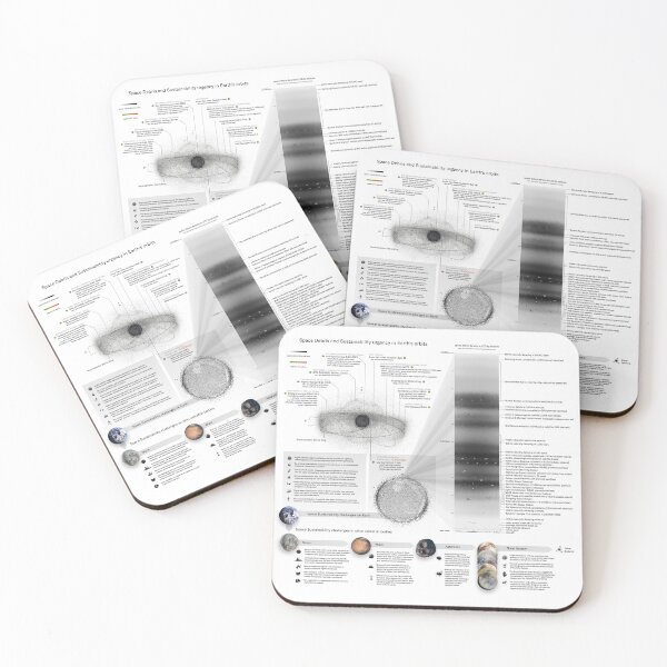 Item preview, Space Debris infographic 2023! (white background) designed and sold by Pablo Carlos Budassi.