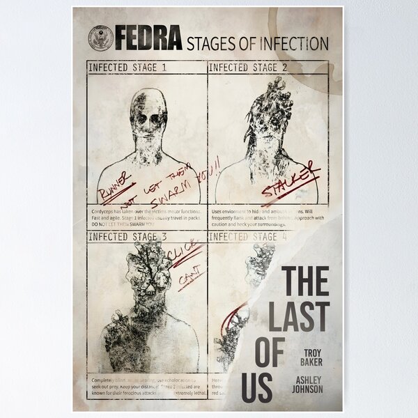 Artikel-Vorschau von Science-Fiction-Spiel, designt und verkauft von mysticposters.