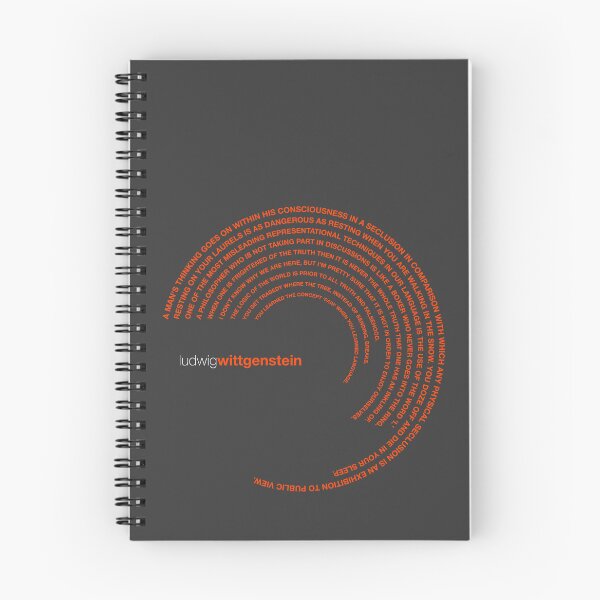 Item preview, Ludwig Wittgenstein famous quotes poster [orangered] designed and sold by CMYKStudio.