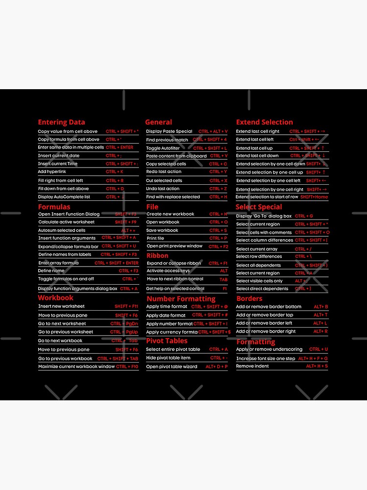 Accountant Gift, Coworker Gifts, Spreadsheet Gifts, Nerd Gifts