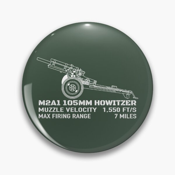 Item preview, M2A1 American WW2 105mm Howitzer Infographic Diagram designed and sold by MilitaryMart.