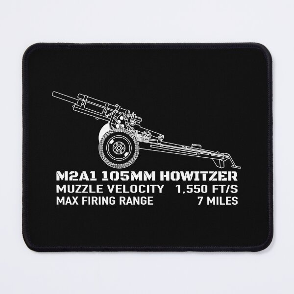 Item preview, M2A1 American WW2 105mm Howitzer Infographic Diagram designed and sold by MilitaryMart.