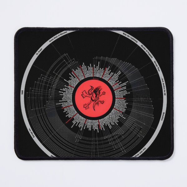 Item preview, Red Face Woman Beautiful Love Minimalist designed and sold by huslezzeyu.
