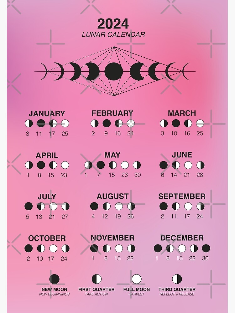 Calendario Lunar Enero de 2024 - Fases Lunares