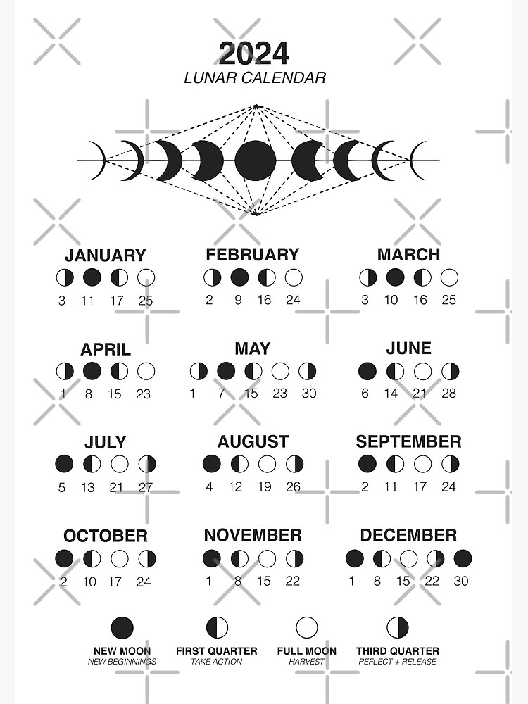 "2024 Lunar Calendar, Moon Phases 2024" Poster for Sale by mystikwhale
