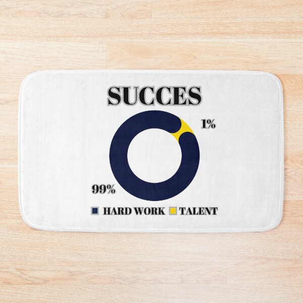 Item preview, Successes designed and sold by OmikronStore.