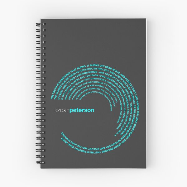 Item preview, Jordan Peterson famous quotes poster [aqua] designed and sold by CMYKStudio.