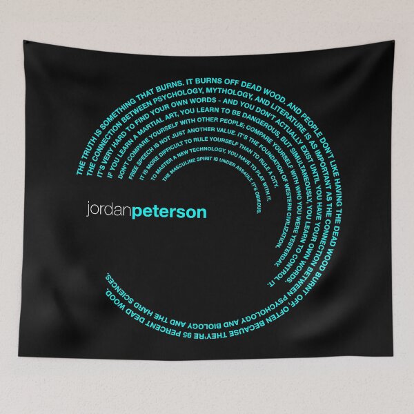 Item preview, Jordan Peterson famous quotes poster [aqua] designed and sold by CMYKStudio.