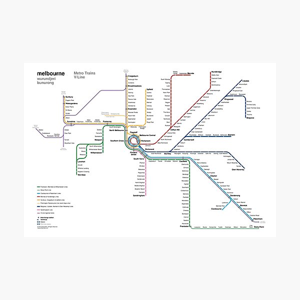 Melbourne rail network map Photographic Print