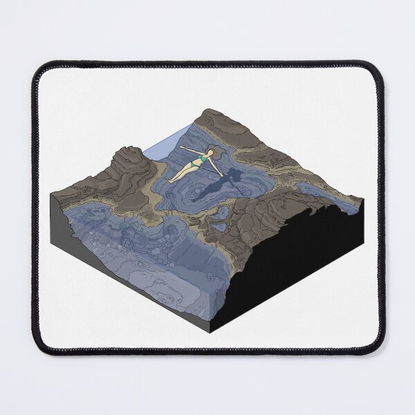 Item preview, A little piece of the Canary Islands designed and sold by tumeilustras.