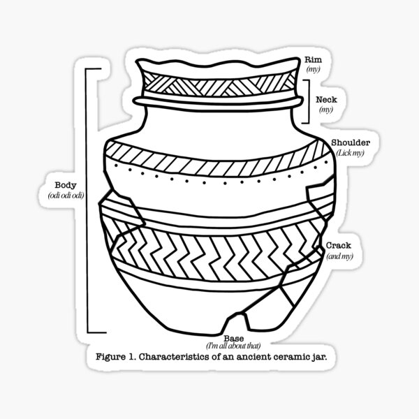 Item preview, Characteristics of An Ancient Jar (Humor) designed and sold by Trowel-Tales.