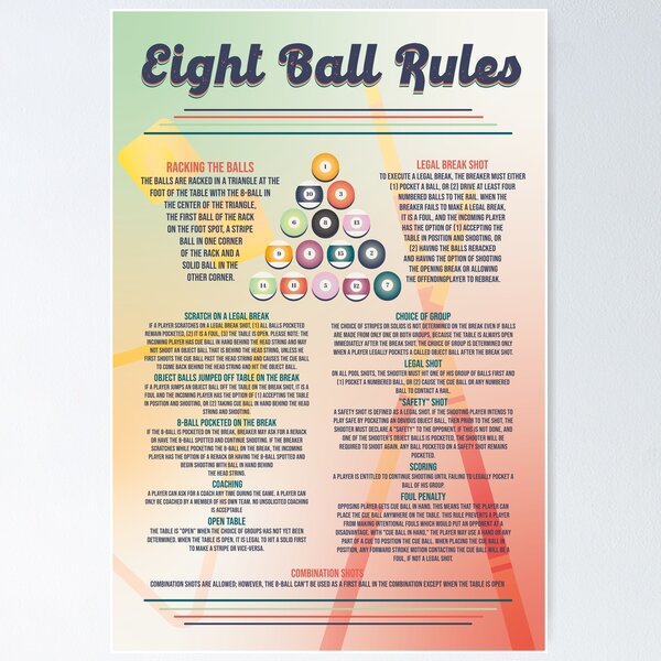 Modern Retro eight ball pool rules poster Poster