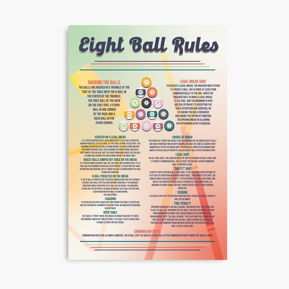 Modern Retro eight ball pool rules poster Poster