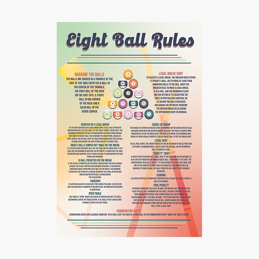 Modern Retro eight ball pool rules poster Poster
