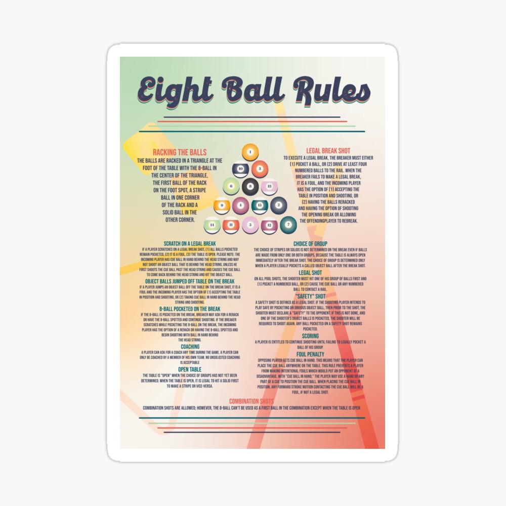 Modern Retro eight ball pool rules poster Poster