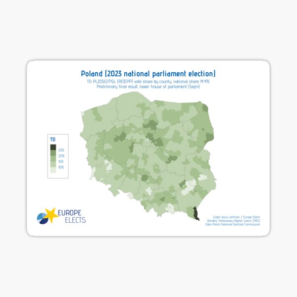 Trzecia Droga — Poland (2023 national parliament election) Sticker