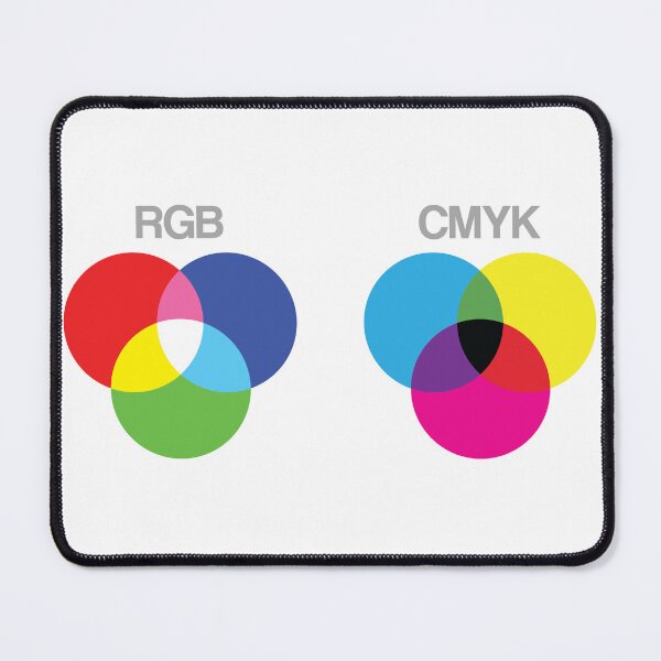 Item preview, RGB CMYK colors designed and sold by ZetaMaking.