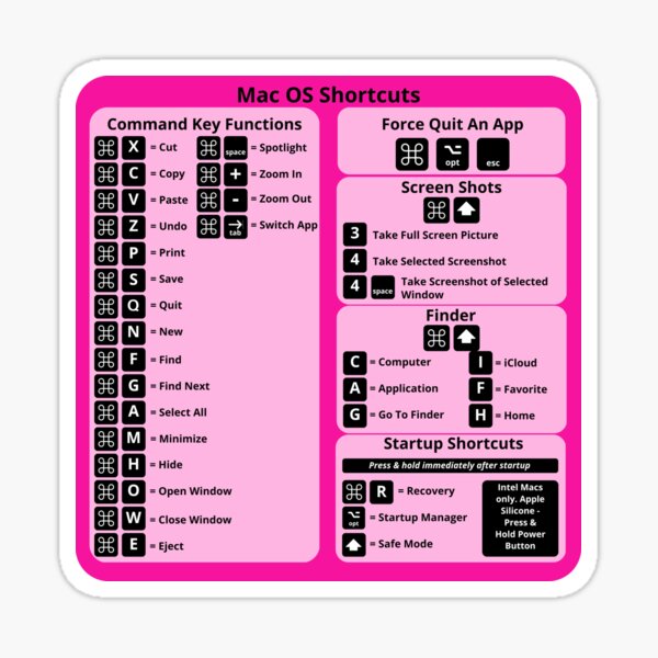 Item preview, Mac OS Shortcuts Sticker/Magnet in Pink designed and sold by Pandinha1994.