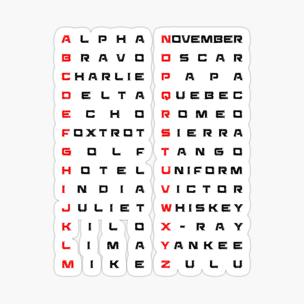 phonetic alphabet poster by zektech redbubble