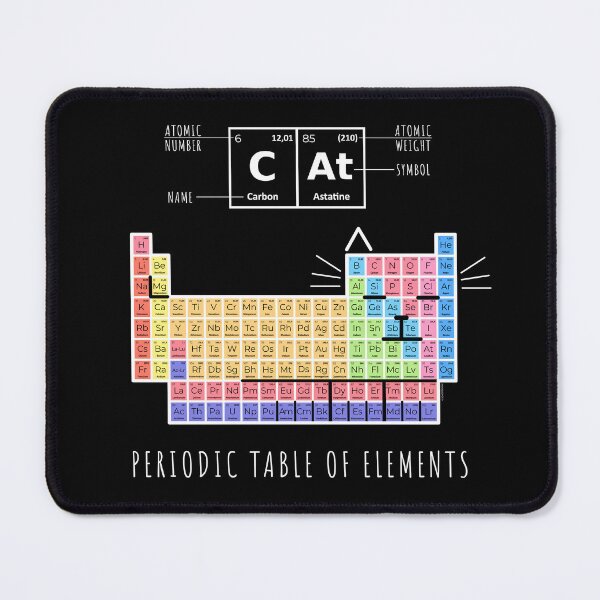 Item preview, Periodic Table Chemistry Cat designed and sold by catsandmore.