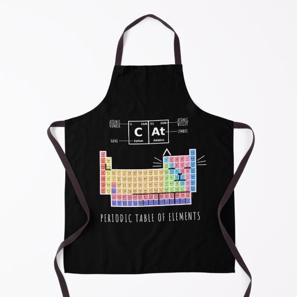 Item preview, Periodic Table Chemistry Cat designed and sold by catsandmore.