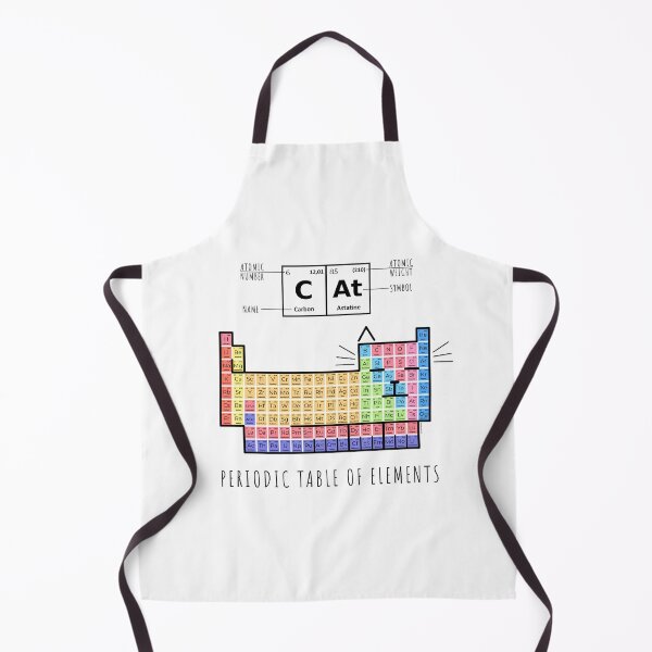 Item preview, Periodic Table Chemistry Cat designed and sold by catsandmore.