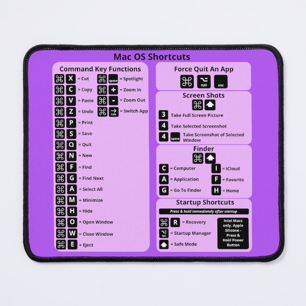 Item preview, Mac OS Shortcuts Mousepad Purple designed and sold by Pandinha1994.