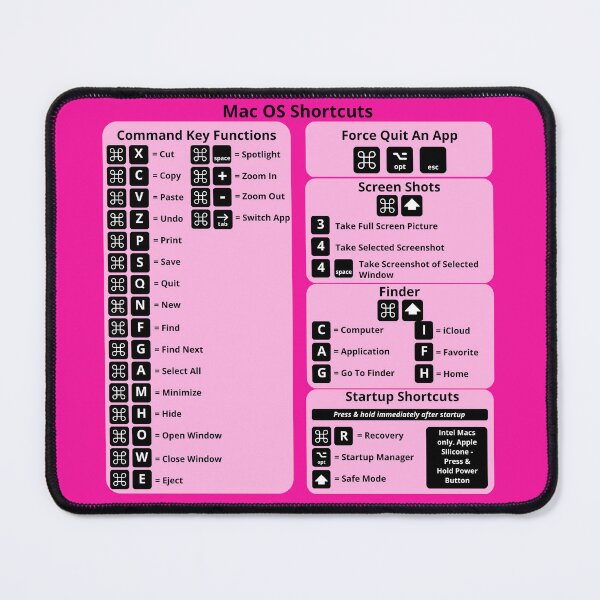 Item preview, Mac OS Shortcuts Mousepad Pink designed and sold by Pandinha1994.