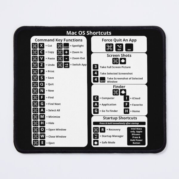Item preview, Mac OS Shortcuts Mousepad in Black/White designed and sold by Pandinha1994.