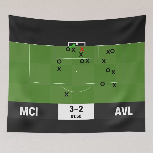Item preview, Manchester City vs Aston Villa 3-2 @ 81:50 Goal by İlkay Gündoğan  designed and sold by ICsIcons.