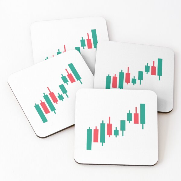 Item preview, Charts for Forex and Stock Market Traders designed and sold by tanmay2000.