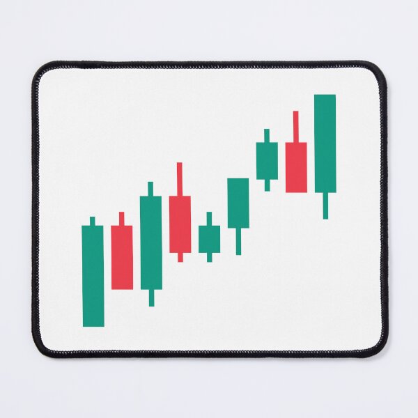 Item preview, Charts for Forex and Stock Market Traders designed and sold by tanmay2000.