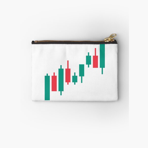 Item preview, Charts for Forex and Stock Market Traders designed and sold by tanmay2000.