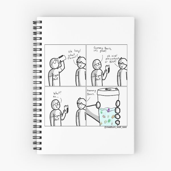 Item preview, Gummy bear supplement designed and sold by charactertees.