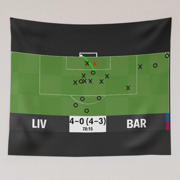 Item preview, Liverpool vs Barcelona 4-0 (4-3) @ 78:15 Goal by Divock Origi (Corner Taken Quickly) designed and sold by ICsIcons.