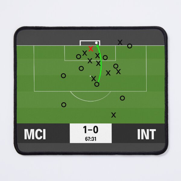 Item preview, Manchester City vs Inter Milan 1-0 @ 67:31 Goal by Rodrigo Hernández Cascante designed and sold by ICsIcons.
