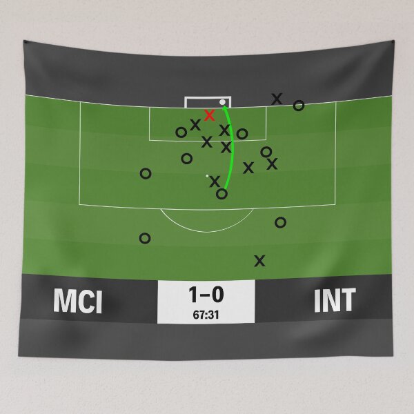 Item preview, Manchester City vs Inter Milan 1-0 @ 67:31 Goal by Rodrigo Hernández Cascante designed and sold by ICsIcons.