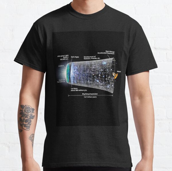 Shape of the universe Classic T-Shirt