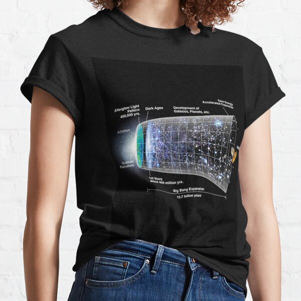 Shape of the universe Classic T-Shirt