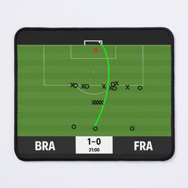 Item preview, The Greatest Free-Kick Goal of All Time scored by Roberto Carlos vs France For Brazil designed and sold by ICsIcons.