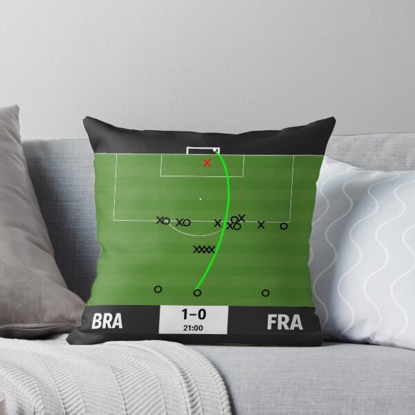 Item preview, The Greatest Free-Kick Goal of All Time scored by Roberto Carlos vs France For Brazil designed and sold by ICsIcons.