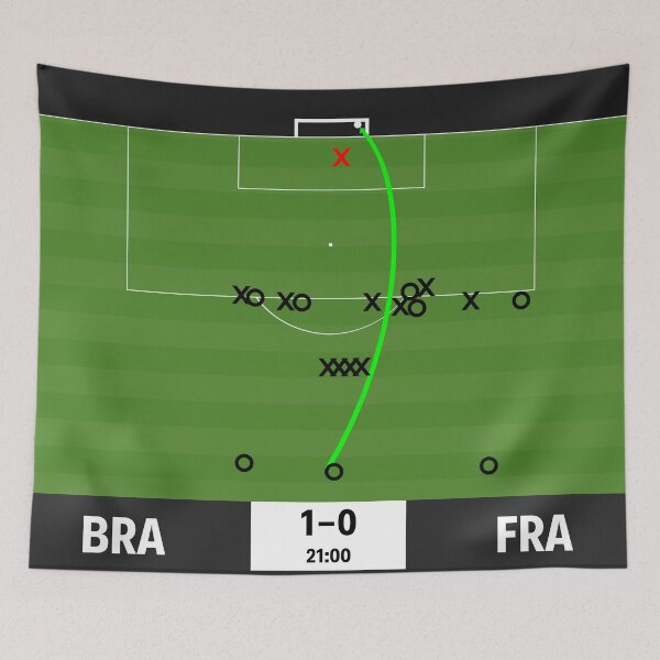 Item preview, The Greatest Free-Kick Goal of All Time scored by Roberto Carlos vs France For Brazil designed and sold by ICsIcons.
