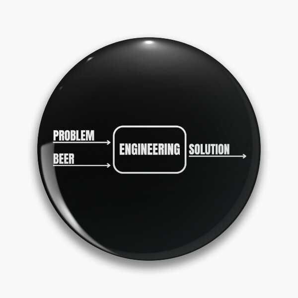 Item preview, Engineering, problem + beer = solution designed and sold by Entropiverse.