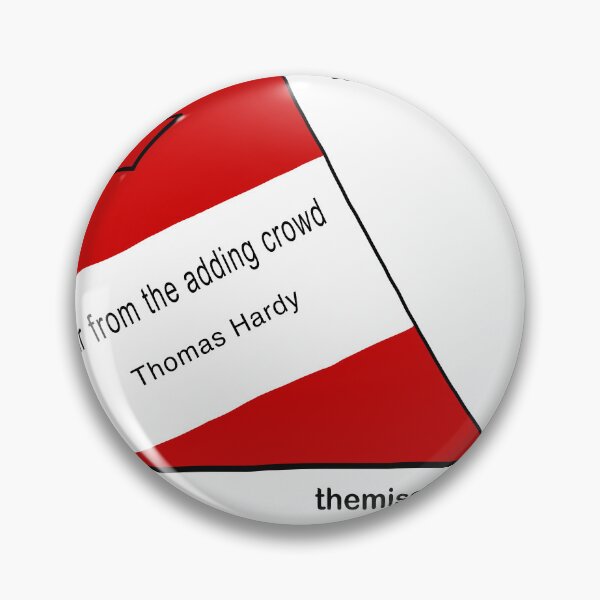 Item preview, Thomas Hardy's phobia? designed and sold by RowlandwithaW.