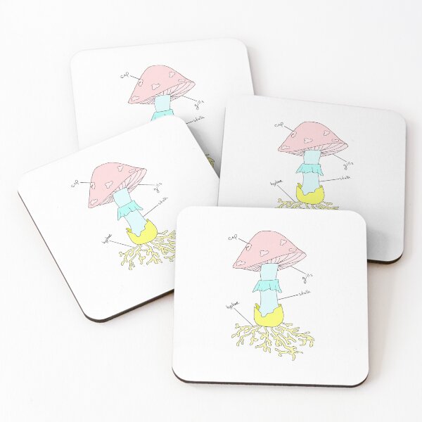 Item preview, Mushroom Diagram designed and sold by Sam Silverman.